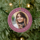 Pesquisar por palavras ornamentos Citação