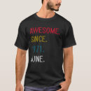 Pesquisar por juno masculinas camisetas 1971