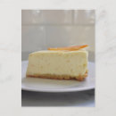 Pesquisar por fatia de bolo cartoes postais Sobremesa