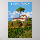 Pesquisar por vintage italian pósteres pôsteres Retrô