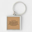 Pesquisar por bíblia chaveiros Escritura