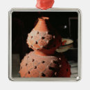 Pesquisar por pote ornamentos Mexicano