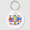 Pesquisar por autismo apoio chaveiros Neurodiversidade