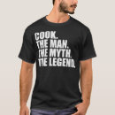 Pesquisar por aniversário pai camisetas Dia