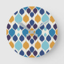 Pesquisar por atômico relogios de parede Era atômica