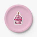 Pesquisar por desenhos cupcake materiais festa Girl