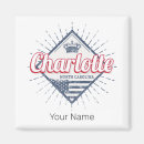 Pesquisar por north carolina imas Charlotte