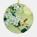 Pesquisar por arte oriental ornamentos Asiático