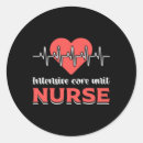 Pesquisar por intensivo adesivos Icu