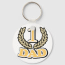 Pesquisar por number chaveiros Dad