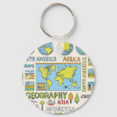Pesquisar por geografia chaveiros Mundo