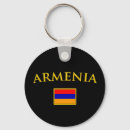 Pesquisar por armenia chaveiros País