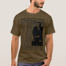 Pesquisar por vince camisetas Animais