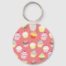Pesquisar por para cupcake chaveiros Padeiro