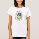 Pesquisar por kapha camisetas Pitta