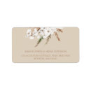 Pesquisar por etiqueta bege etiquetas Boho