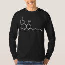 Pesquisar por structures camisetas Estrutura