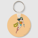 Pesquisar por execução chaveiros Mulher maravilhosa