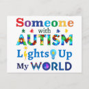 Pesquisar por quebra cabeça do autismo cartoes postais Síndrome de asperger