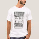 Pesquisar por padeiro masculinas camisetas Comida