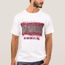 Pesquisar por marca do pneu camisetas Marcas
