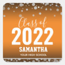 Pesquisar por segundo grau artesanato material Formando