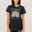 Pesquisar por lungs camisetas Amor
