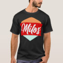 Pesquisar por milo camisetas Feriado