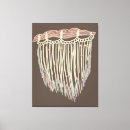 Pesquisar por trendy impressão de canvas Moderna