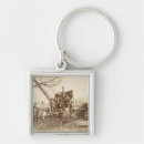 Pesquisar por guindaste chaveiros 19o