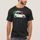 Pesquisar por abarth roupas Fiat