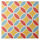 Pesquisar por azul branco vermelho casa azulejos Amarelo