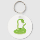 Pesquisar por serpente chaveiros Veneno