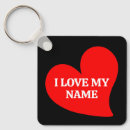 Pesquisar por couple acessorios Valentine