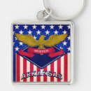 Pesquisar por usa chaveiros Eua