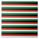 Pesquisar por bandeira dos eua azulejos Cidade