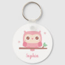 Pesquisar por coruja bonito chaveiros Rosa
