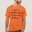 Pesquisar por t condado camisetas Prisão