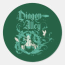 Pesquisar por beco adesivos Hogwarts