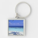 Pesquisar por sombras chaveiros Natureza