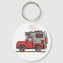 Pesquisar por truck chaveiros Pickup