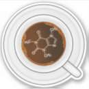 Pesquisar por molécula adesivos Cafeína