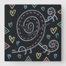 Pesquisar por tiragem pôsteres Pássaros