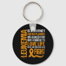 Pesquisar por brisa chaveiros Fita