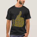 Pesquisar por emojis roupas Emoticons