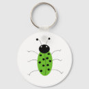 Pesquisar por besouros chaveiros Inseto