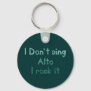 Pesquisar por cantores chaveiros Coro