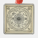 Pesquisar por mapas antigos ornamentos Histórico