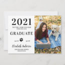 Pesquisar por funny graduation convites Qualquer pessoa