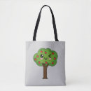 Pesquisar por emoções bolsas tote Kawaii